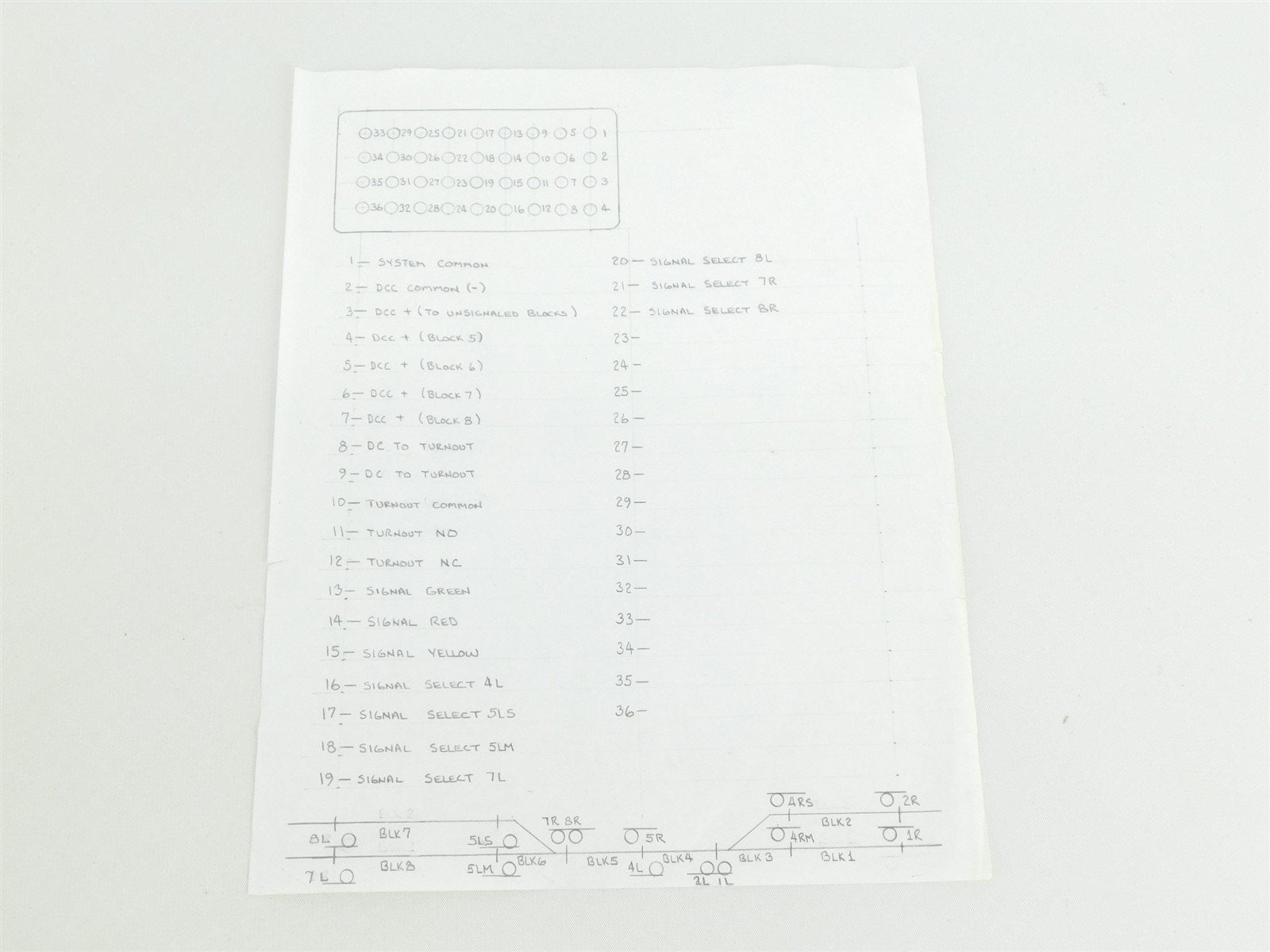 HO Logic Rail Tech Signal Master - The Ultimate Multi-Block Signaling System
