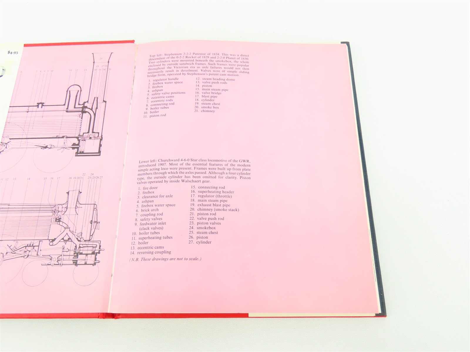 World Steam Locomotives by James G. Robins ©1973 HC Book