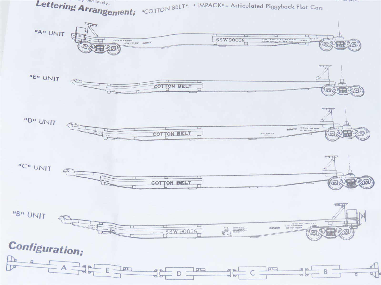 HO Athearn Kit 5560 Undecorated Impack Articulated Piggyback Intermediate Cars