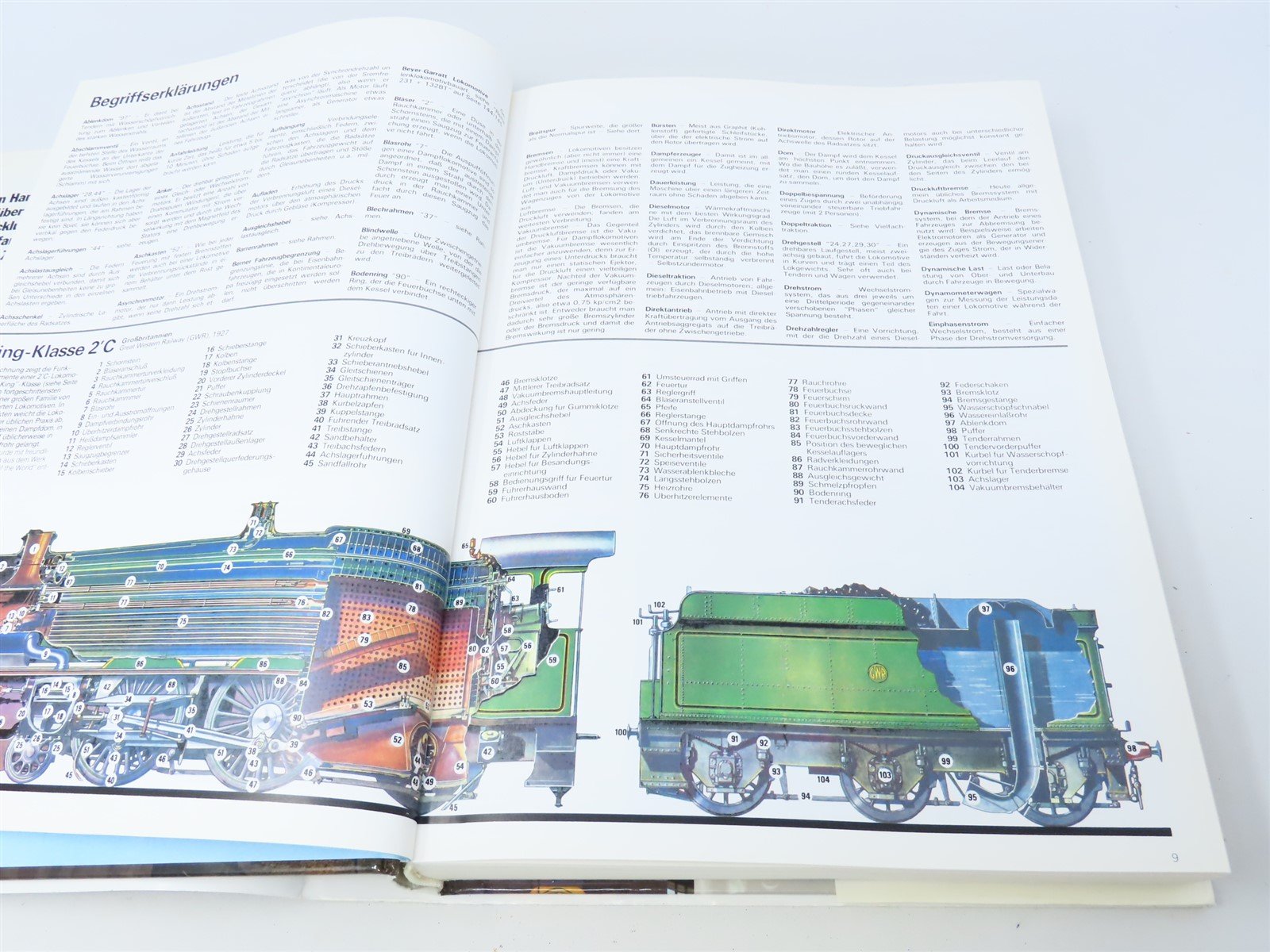 The Handbook of the Locomotives by Brian Hollingsworth ©1997 HC Book-German