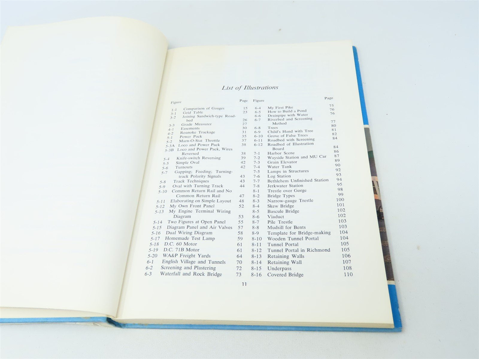 Scale Model Railroading by Leslie T White ©1964 HC Book