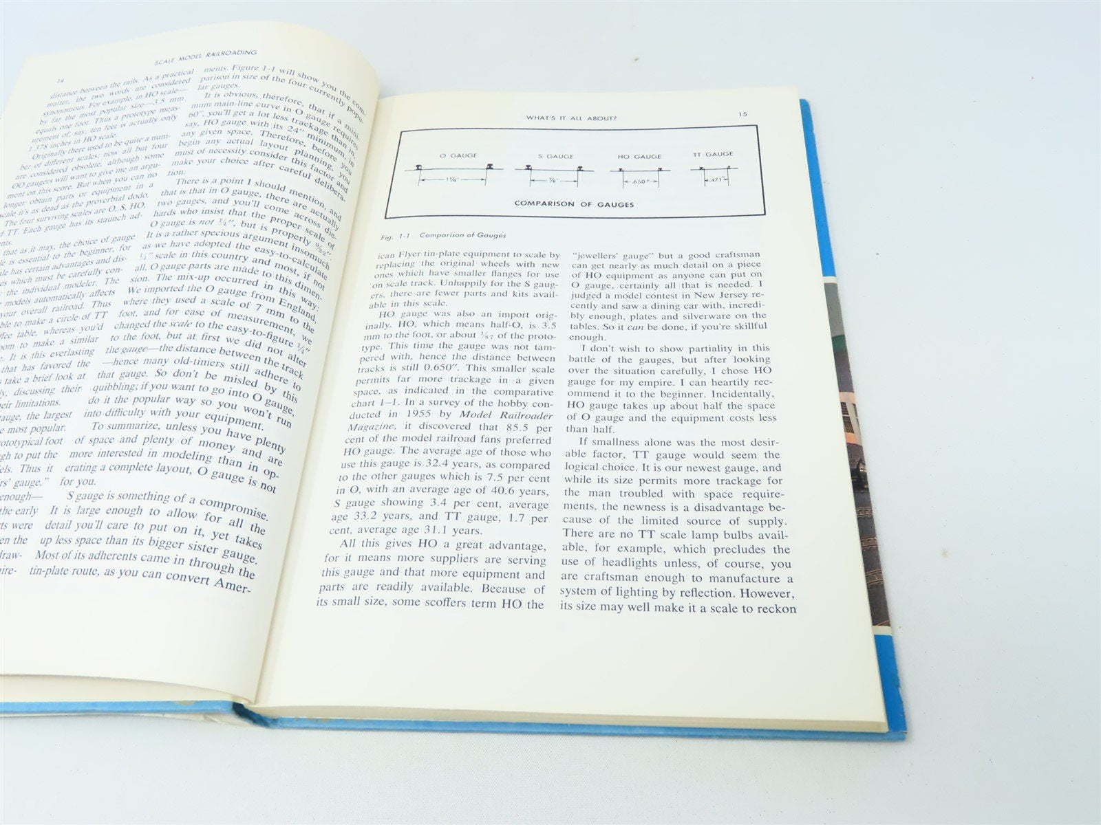 Scale Model Railroading by Leslie T White ©1964 HC Book