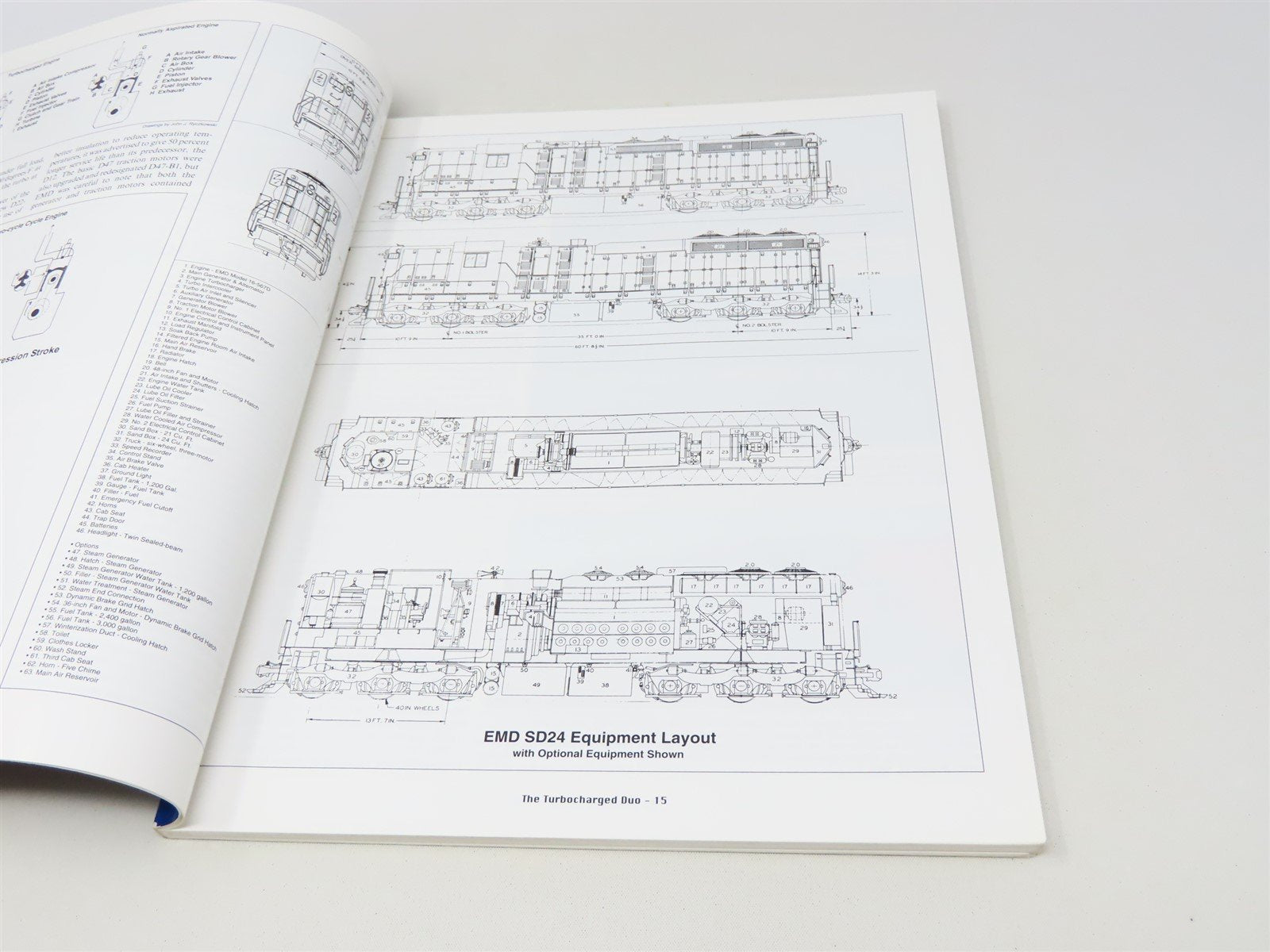 The GP20 and SD24: EMD'S Turbocharged Duo by Diesel Era ©1998 SC Book