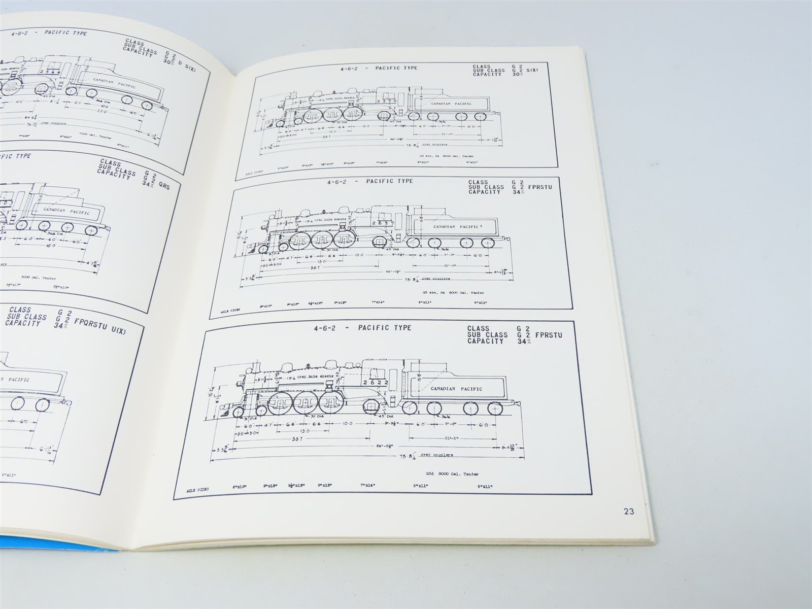 Canadian Pacific Railway Diagrams & Data, Edited by Omar Lavallee ©1985 SC Book