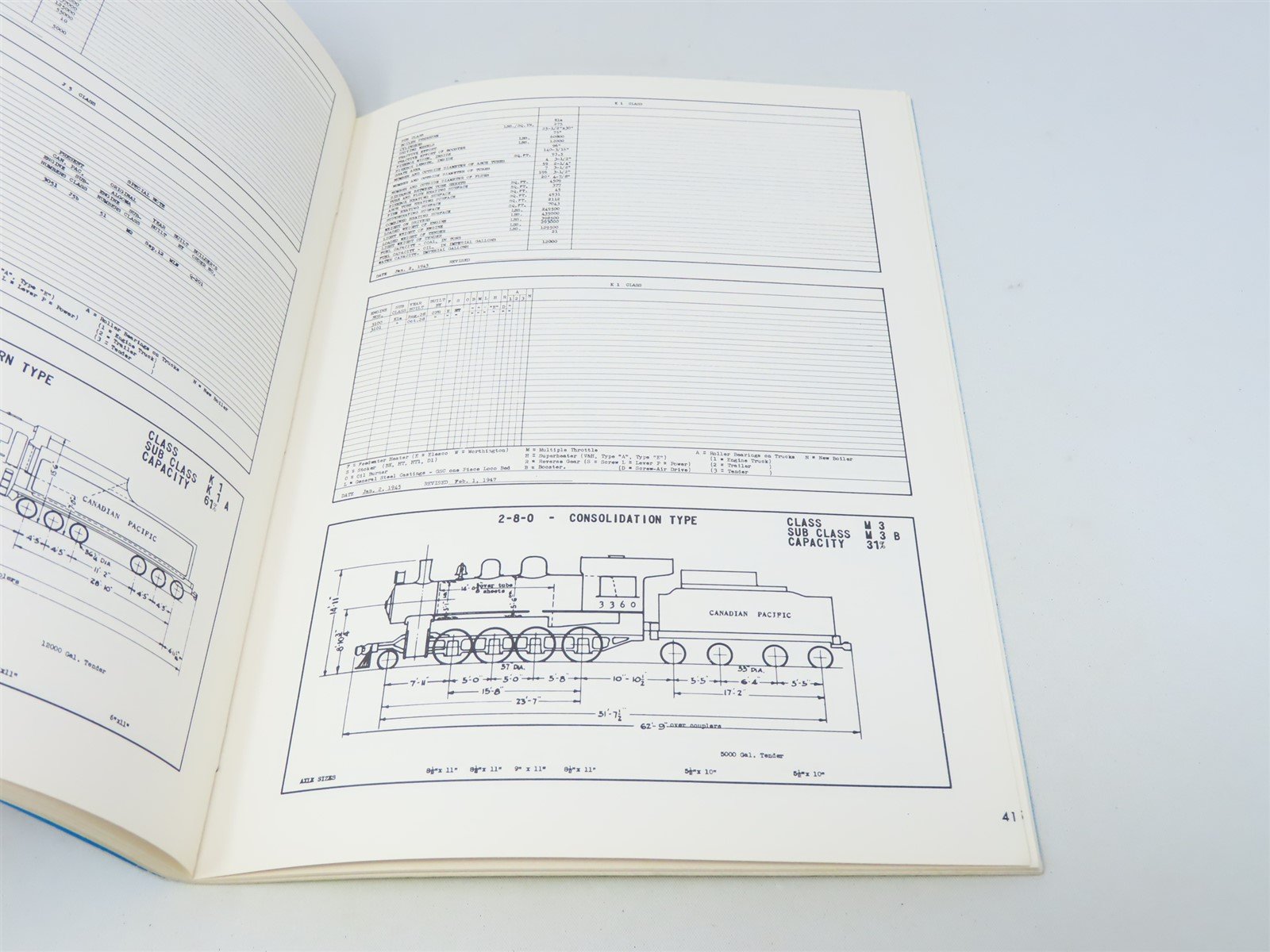Canadian Pacific Railway Diagrams & Data, Edited by Omar Lavallee ©1985 SC Book