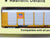 N Scale Con-Cor 0001-603005(03) ETTX UP Union Pacific Auto Rack Car #800422