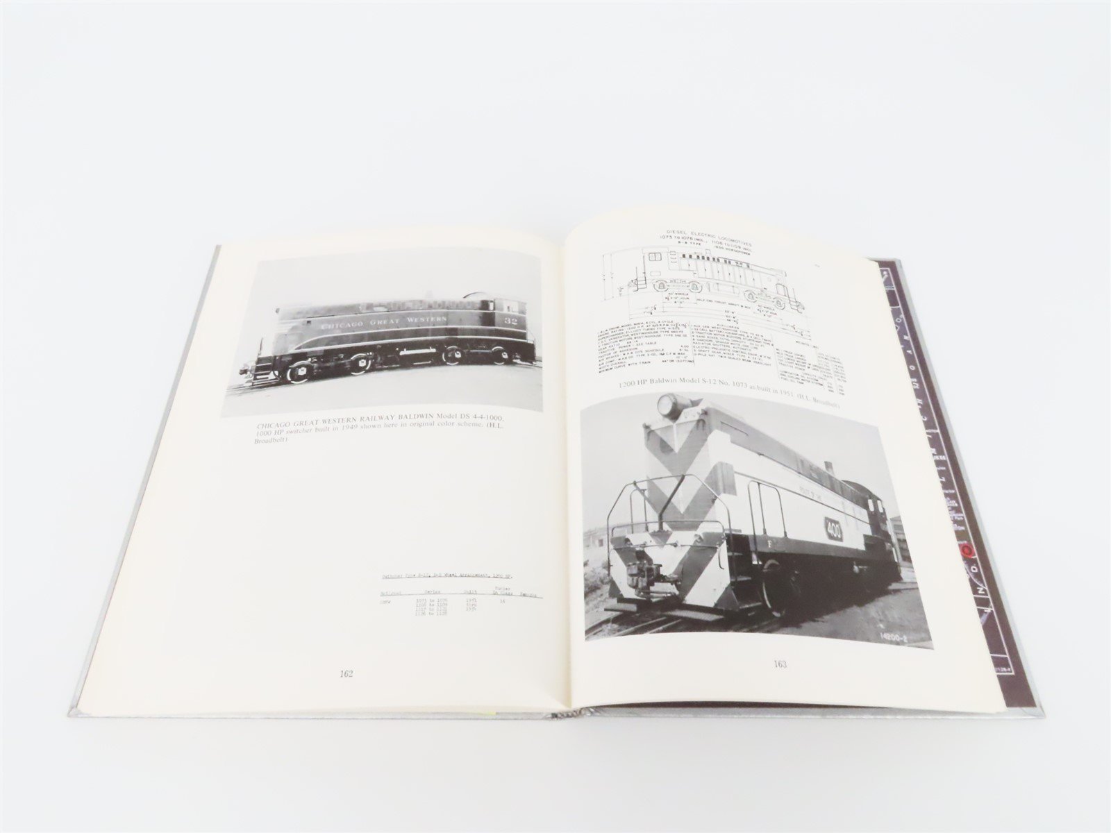 Chicago And North Western Power by Patrick C. Dorin ©1972 HC Book