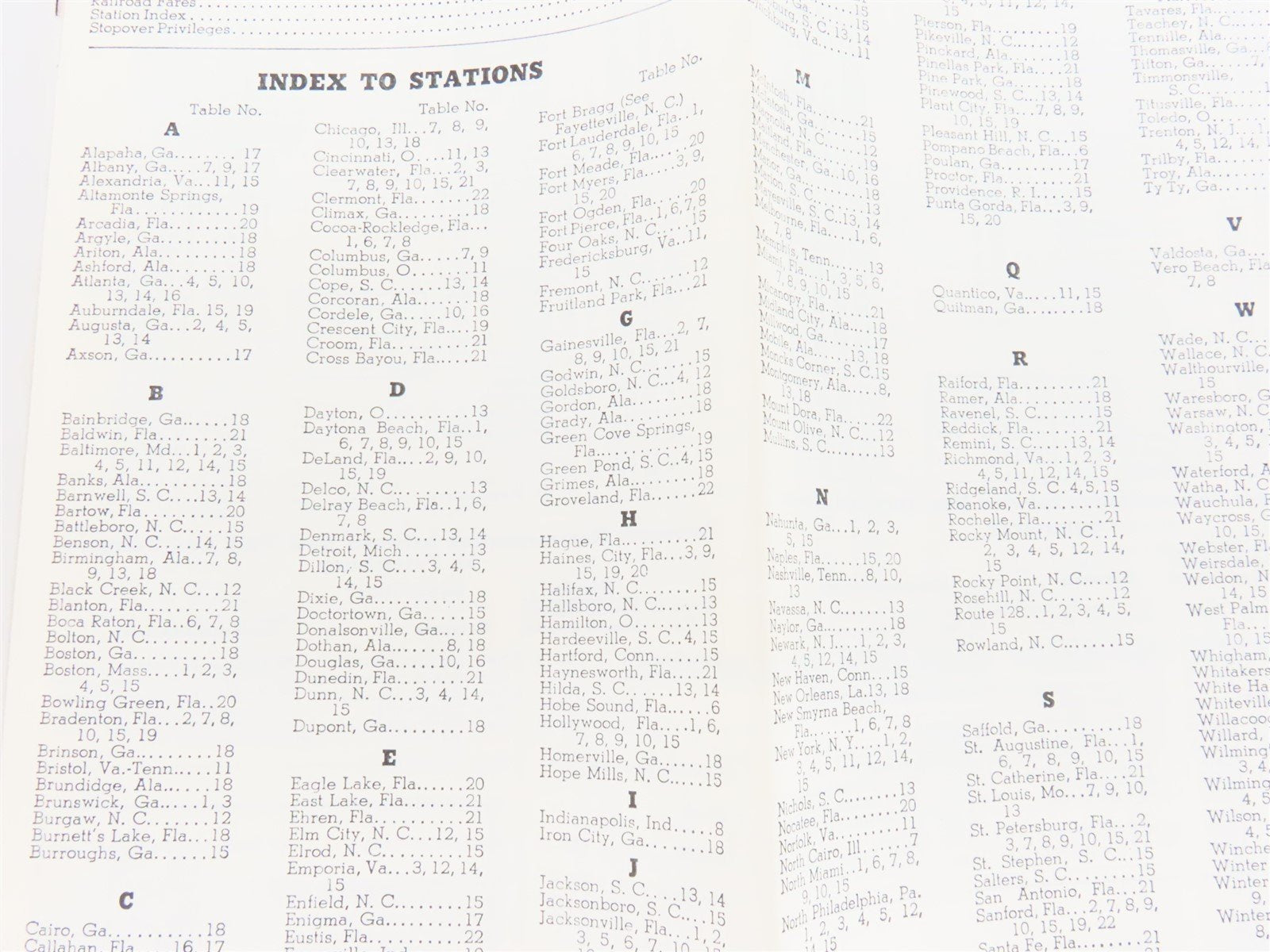 ACL Atlantic Coast Line Railroad Time Tables April 28, 1963 - October 26, 1963
