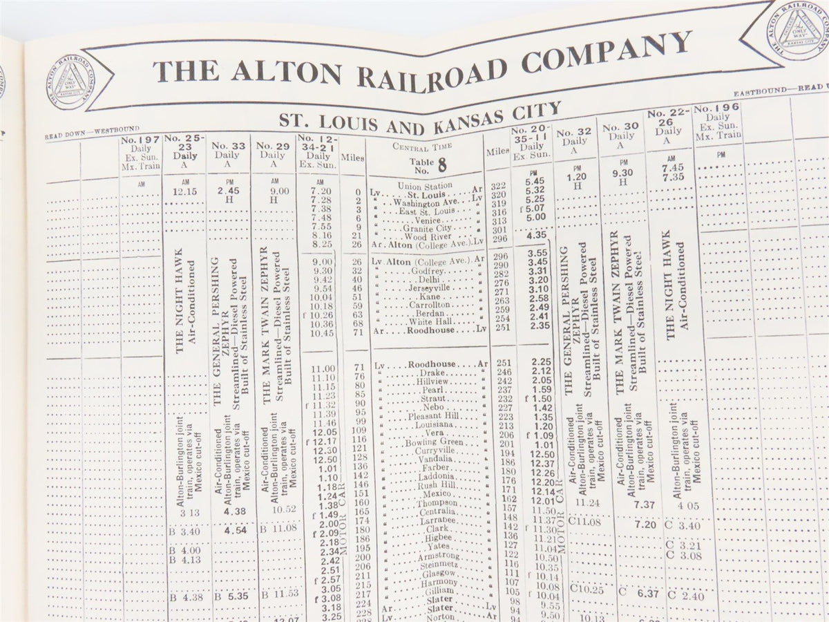 The Alton Railroad Company Time Tables April 27, 1941