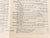 The Alton Railroad Company Time Tables Nov. - Dec. 1945 Jan., 1946