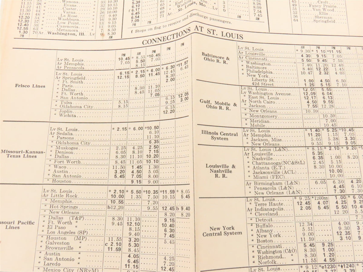 The Alton Railroad Company Time Tables Nov. - Dec. 1945 Jan., 1946