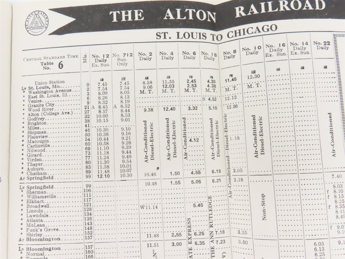 The Alton Railroad Company Time Tables May-June July-Aug. 1946