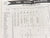 The Alton Railroad Company Time Tables May-June July-Aug. 1946