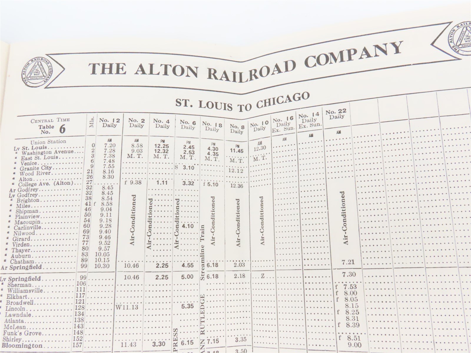 The Alton Railroad Company Time Tables September 25, 1938