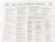 The Alton Railroad Company Time Tables April 24, 1938