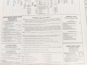 CB&Q Burlington Route Railroad Time Schedules Of Principal Trains May-Oct. 1963