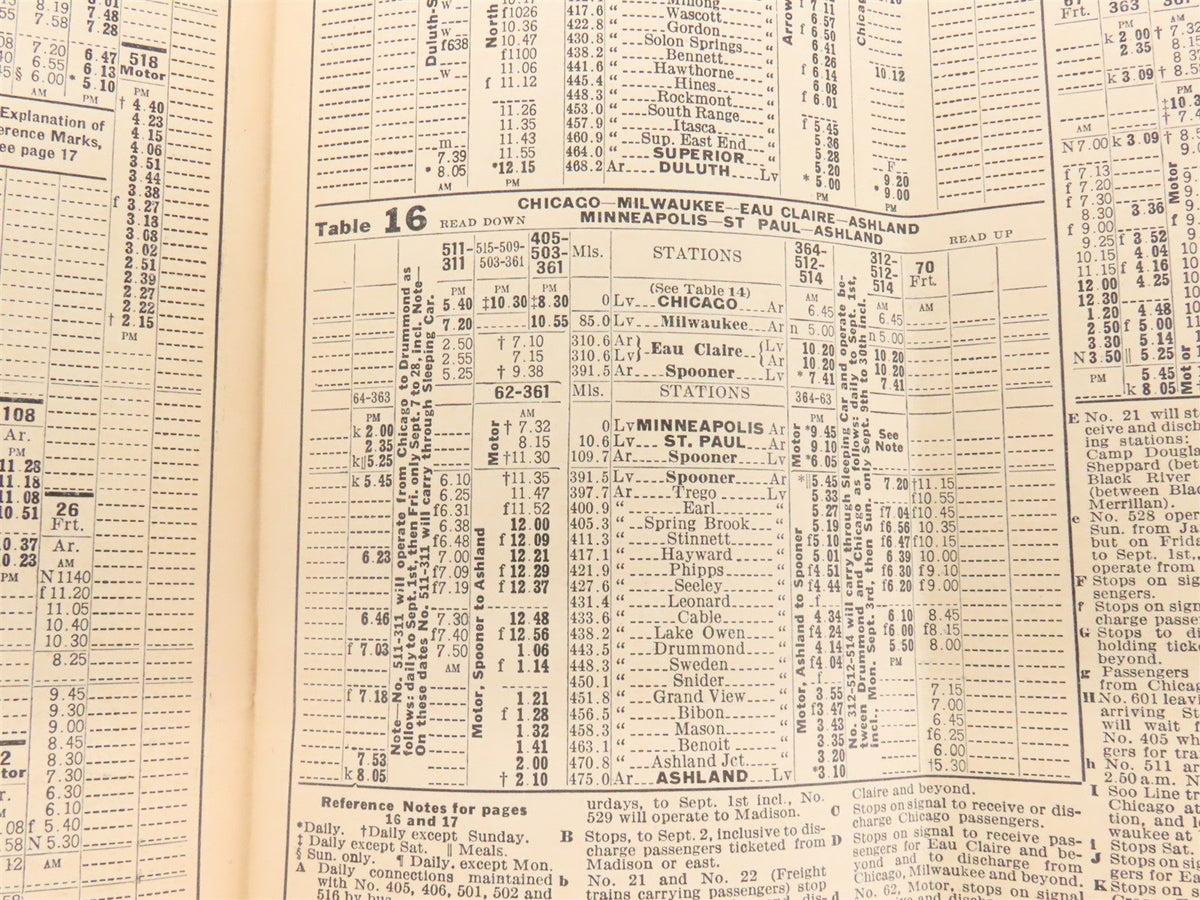 CNW Chicago &amp; North Western Line Time Tables - August 1, 1934