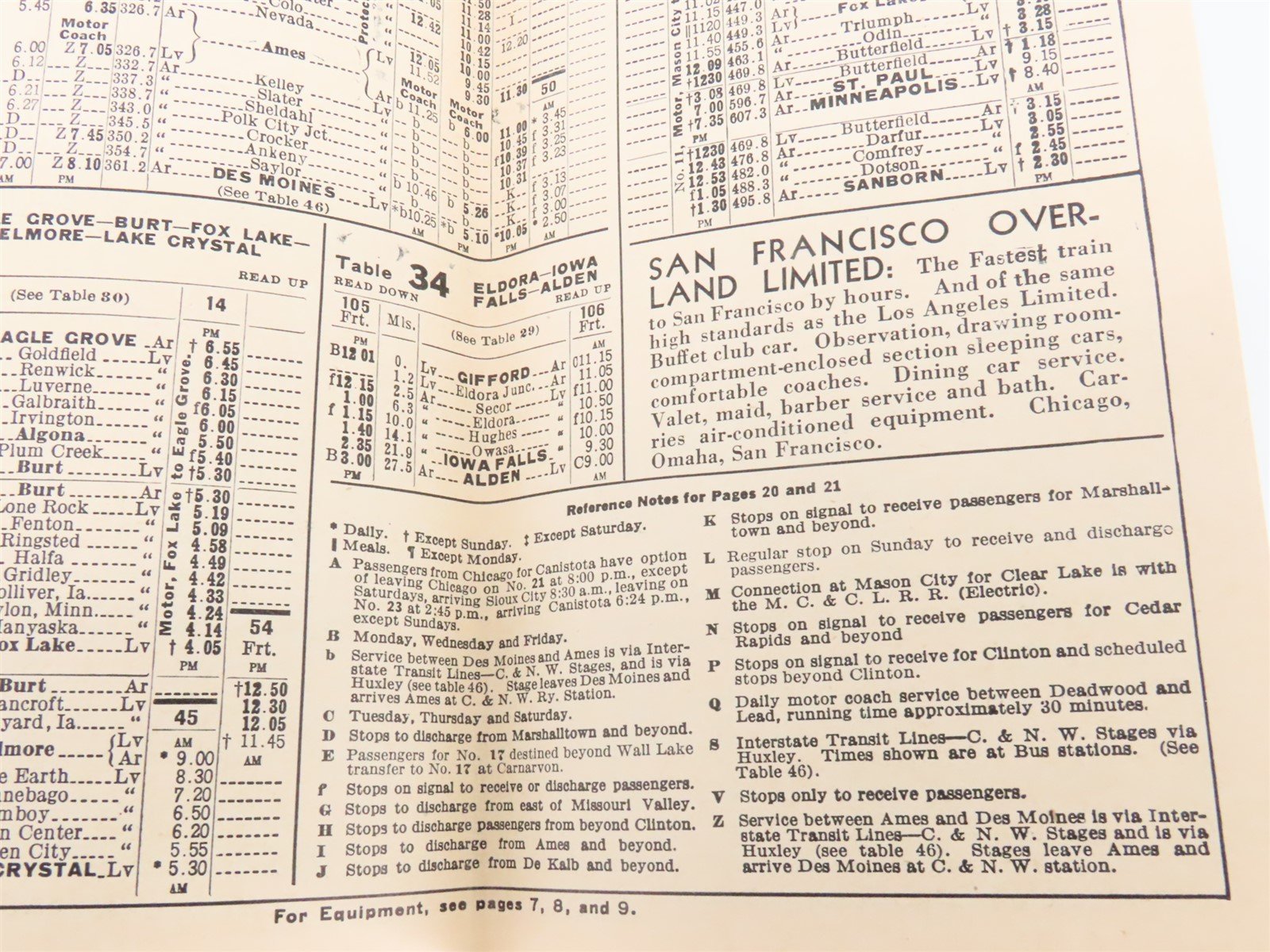 CNW Chicago & North Western Line Time Tables - September 30, 1934