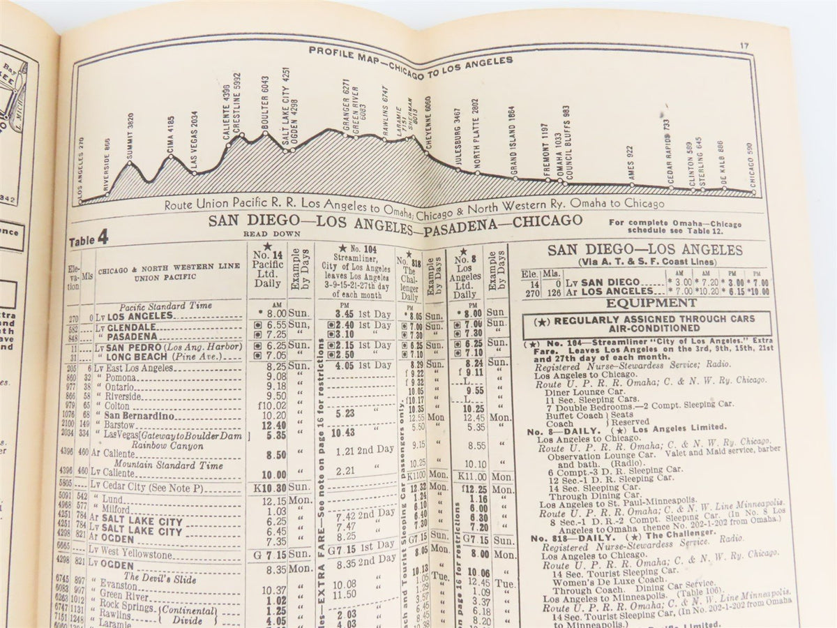 CNW Chicago &amp; North Western Line Time Tables - July 8, 1937