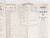 CNW Chicago & North Western Line Time Tables - February 4, 1941