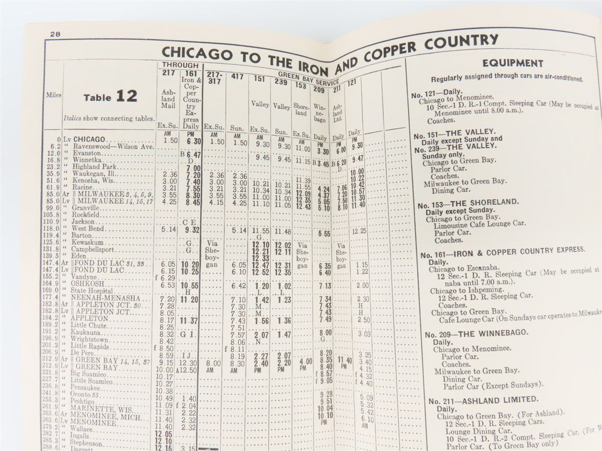 CNW Chicago &amp; North Western Line Time Tables - February 4, 1941