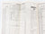 CNW Chicago & North Western Line Time Tables - August 1, 1941