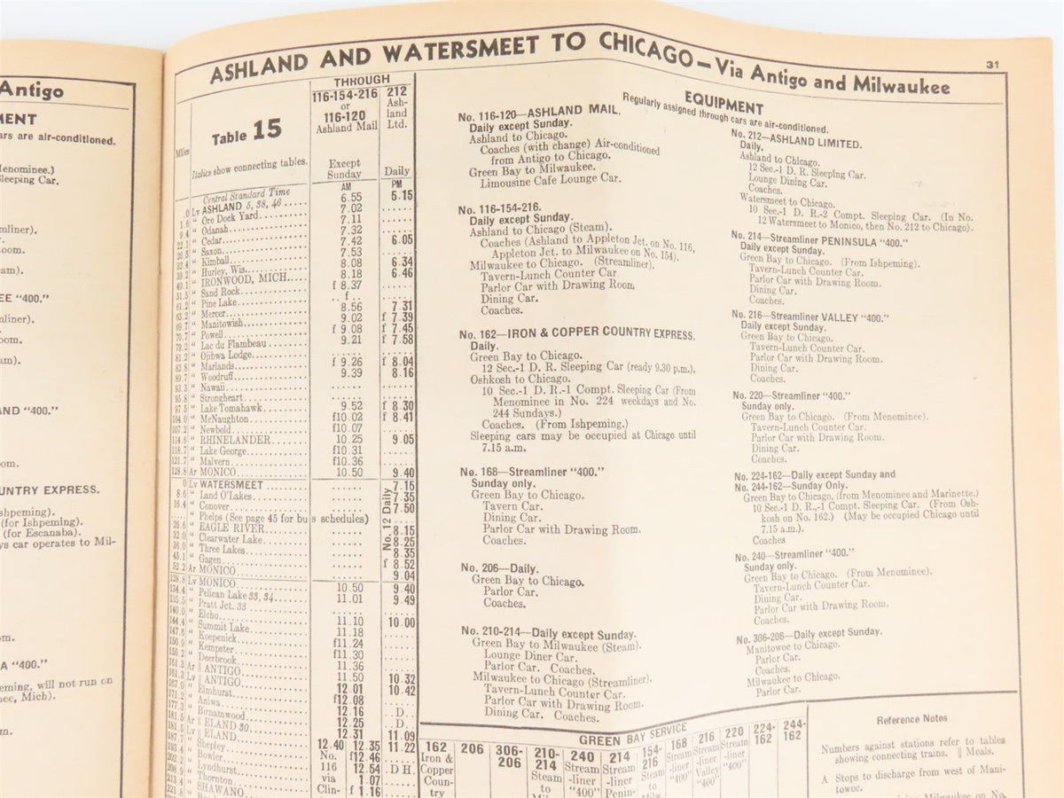 CNW Chicago &amp; North Western Line Time Tables - February 1, 1942