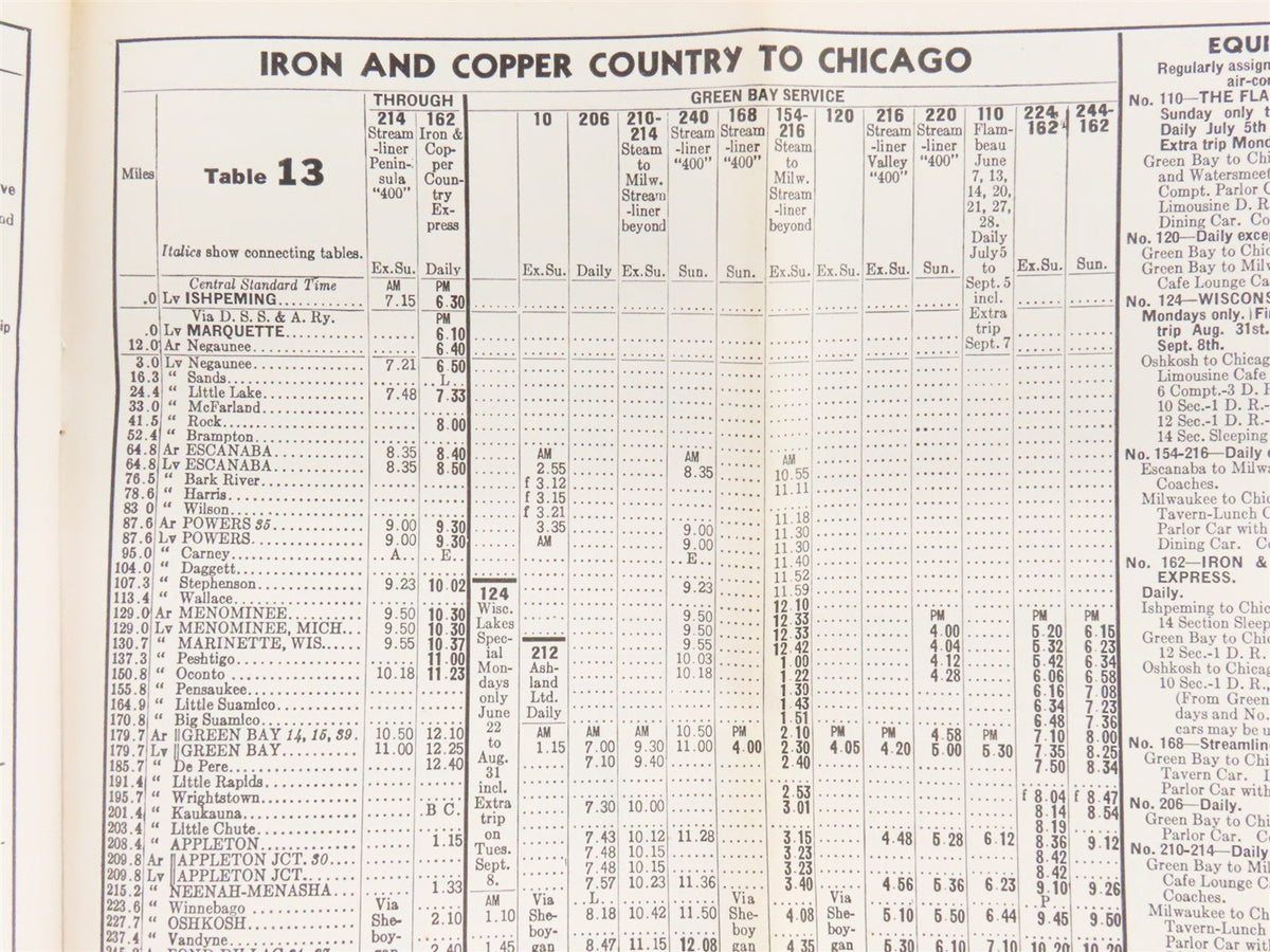 CNW Chicago &amp; North Western Line Time Tables - June 7, 1942