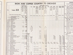 CNW Chicago & North Western Line Time Tables - June 7, 1942