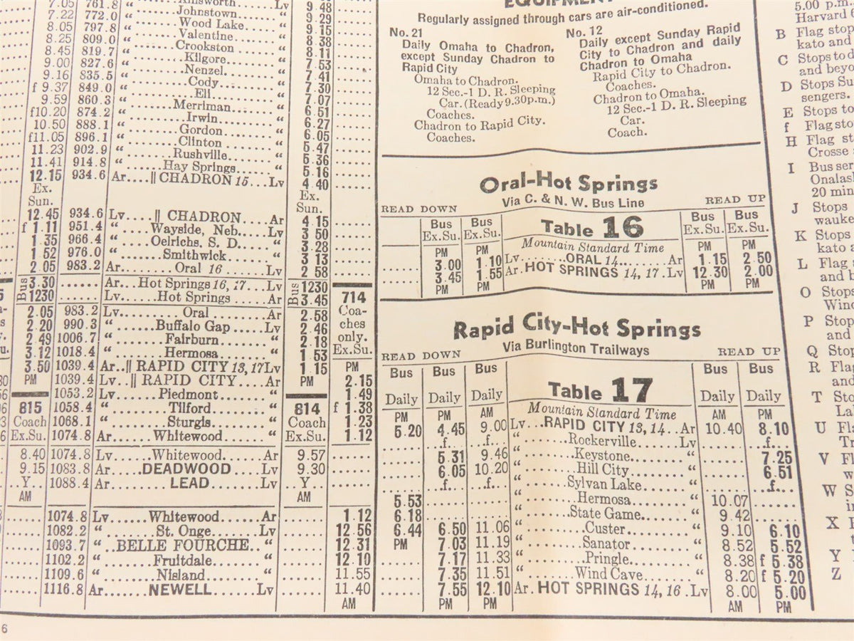 CNW Chicago &amp; North Western Line Time Tables - December 5, 1943