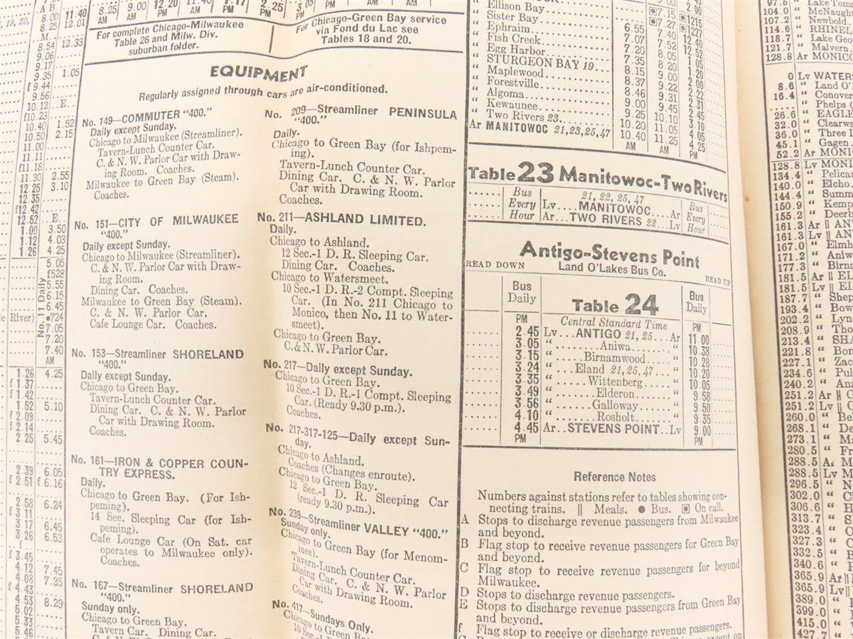 CNW Chicago &amp; North Western Line Time Tables - December 5, 1943