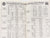 C&S Colorado & Southern Burlington System Time Tables - January 15, 1944