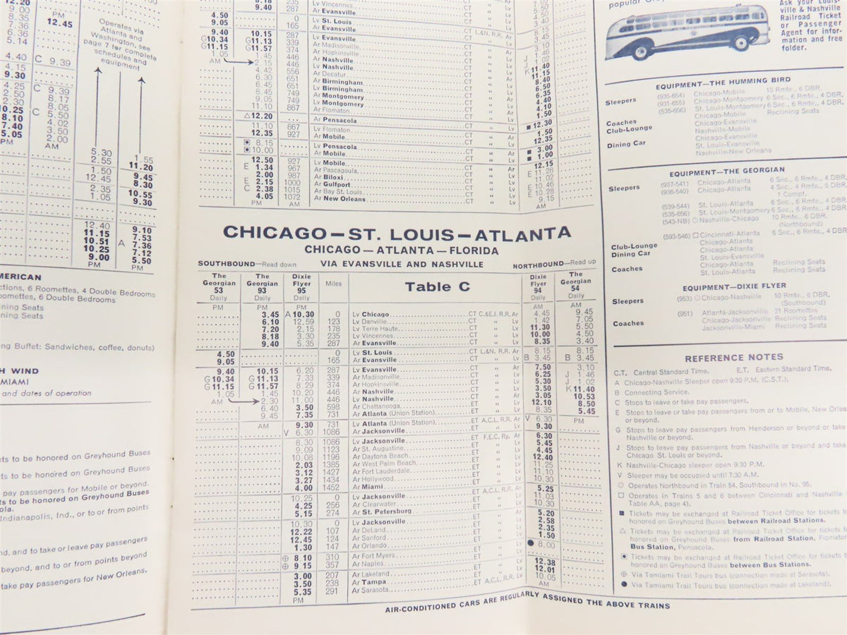 L&amp;N Louisville &amp; Nashville Passenger Train Time Tables - April 28, 1963