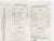 L&N Louisville & Nashville Passenger Train Time Tables - April 28, 1963