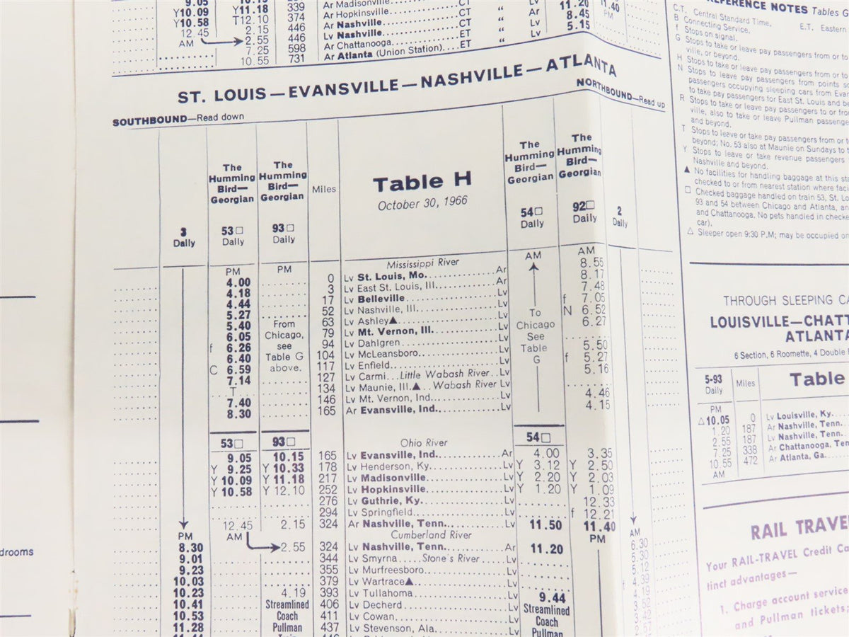 L&amp;N Louisville &amp; Nashville Passenger Train Time Tables - October 30, 1966