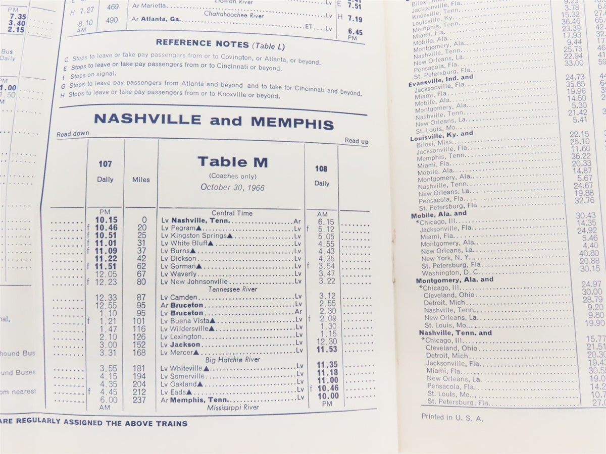 L&amp;N Louisville &amp; Nashville Passenger Train Time Tables - October 30, 1966