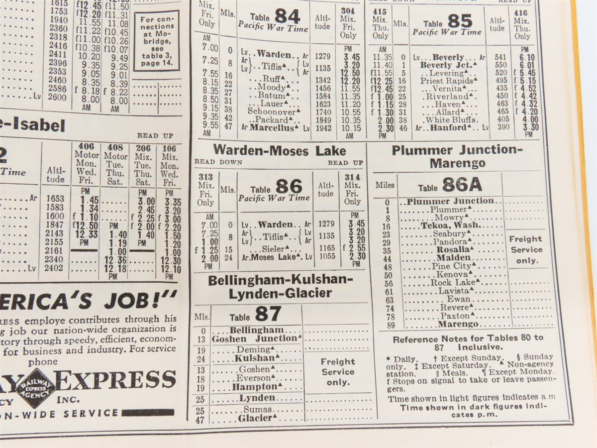 CMStP&amp;P MILW The Milwaukee Road &quot;Olympian&quot; Time Tables - August 2, 1942