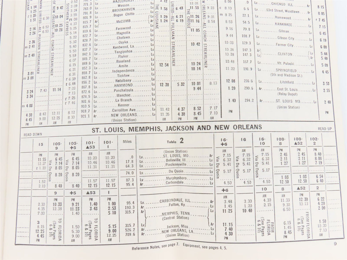 IC Illinois Central &quot;Main Line of Mid-America&quot; Time Tables: April 28, 1963