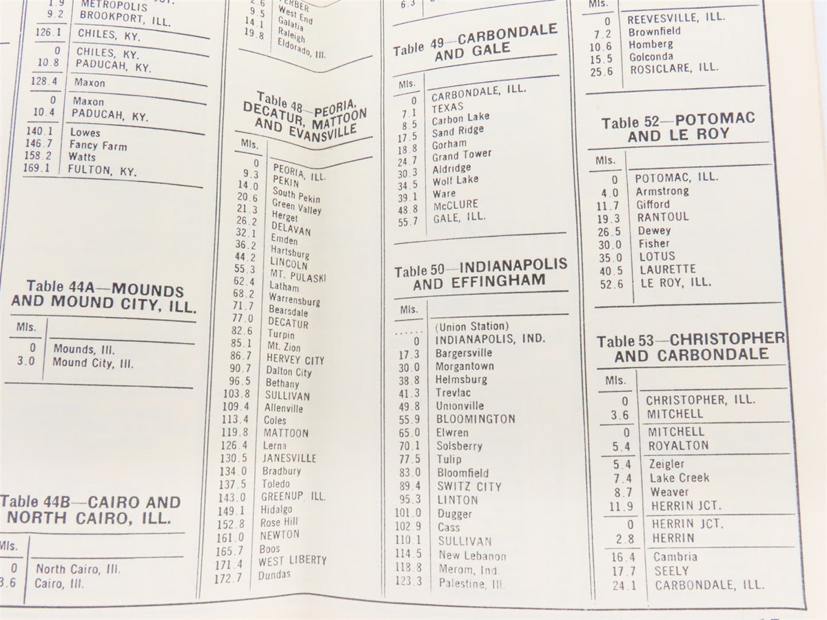 IC Illinois Central &quot;Main Line of Mid-America&quot; Time Tables: April 24, 1966