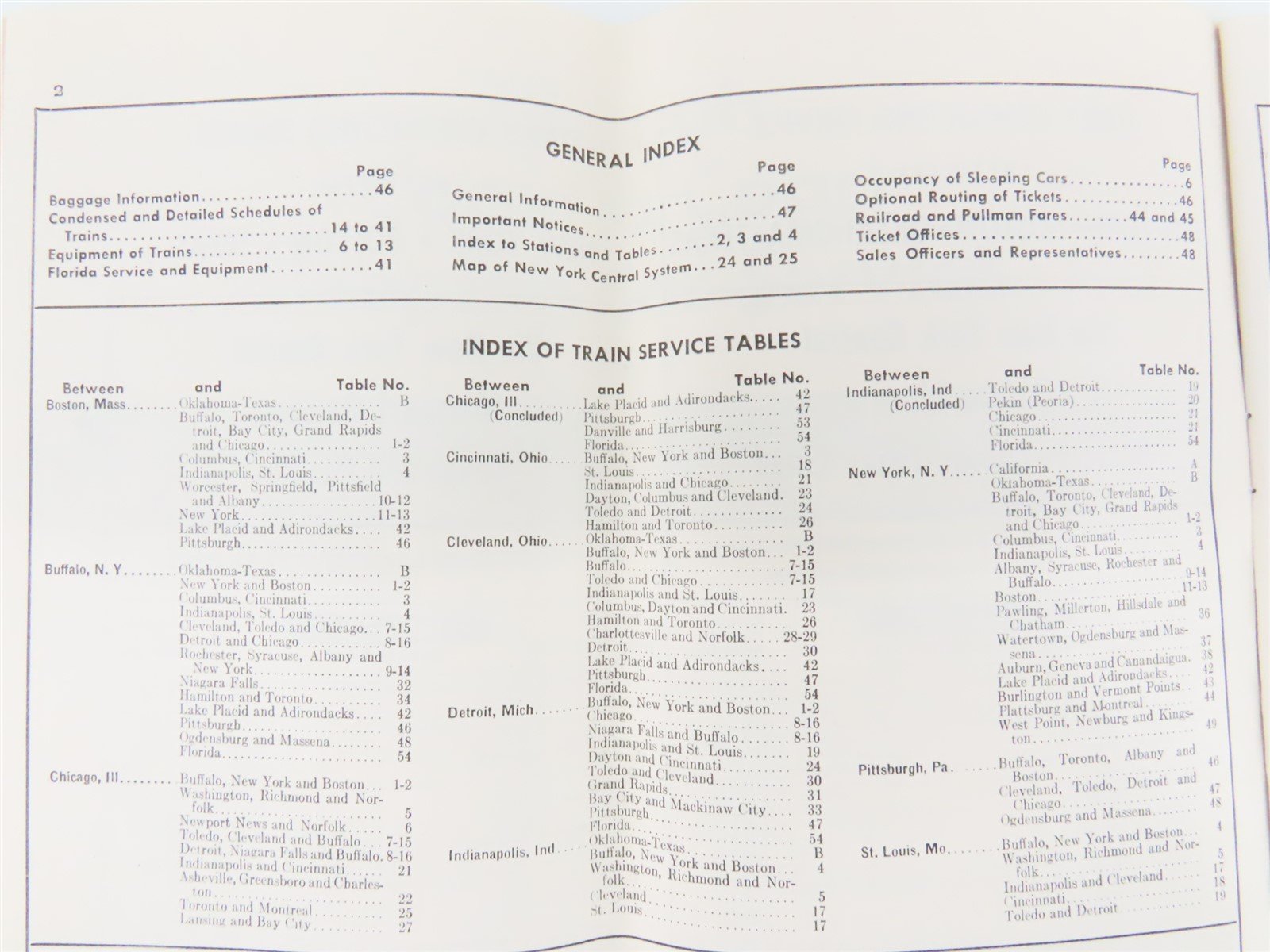 NYC New York Central Aerotrain Time Tables - April 29, 1956