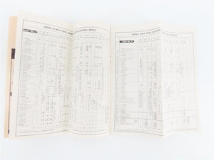 NYC New York Central Aerotrain Time Tables - April 29, 1956