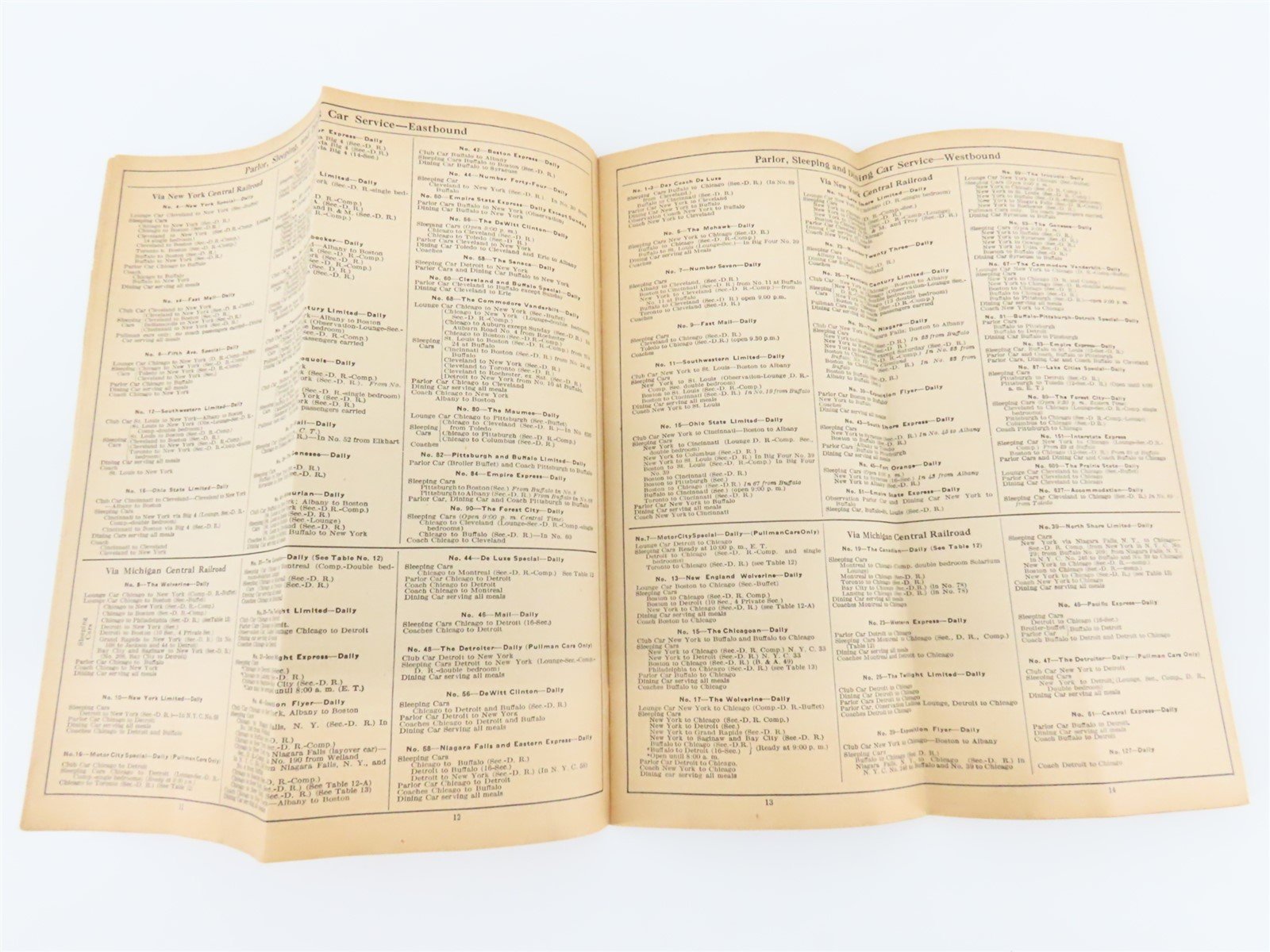 NYC New York Central Lines 