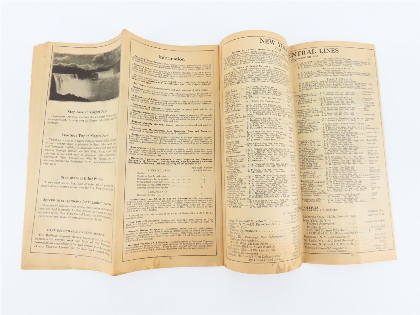 NYC New York Central Lines 