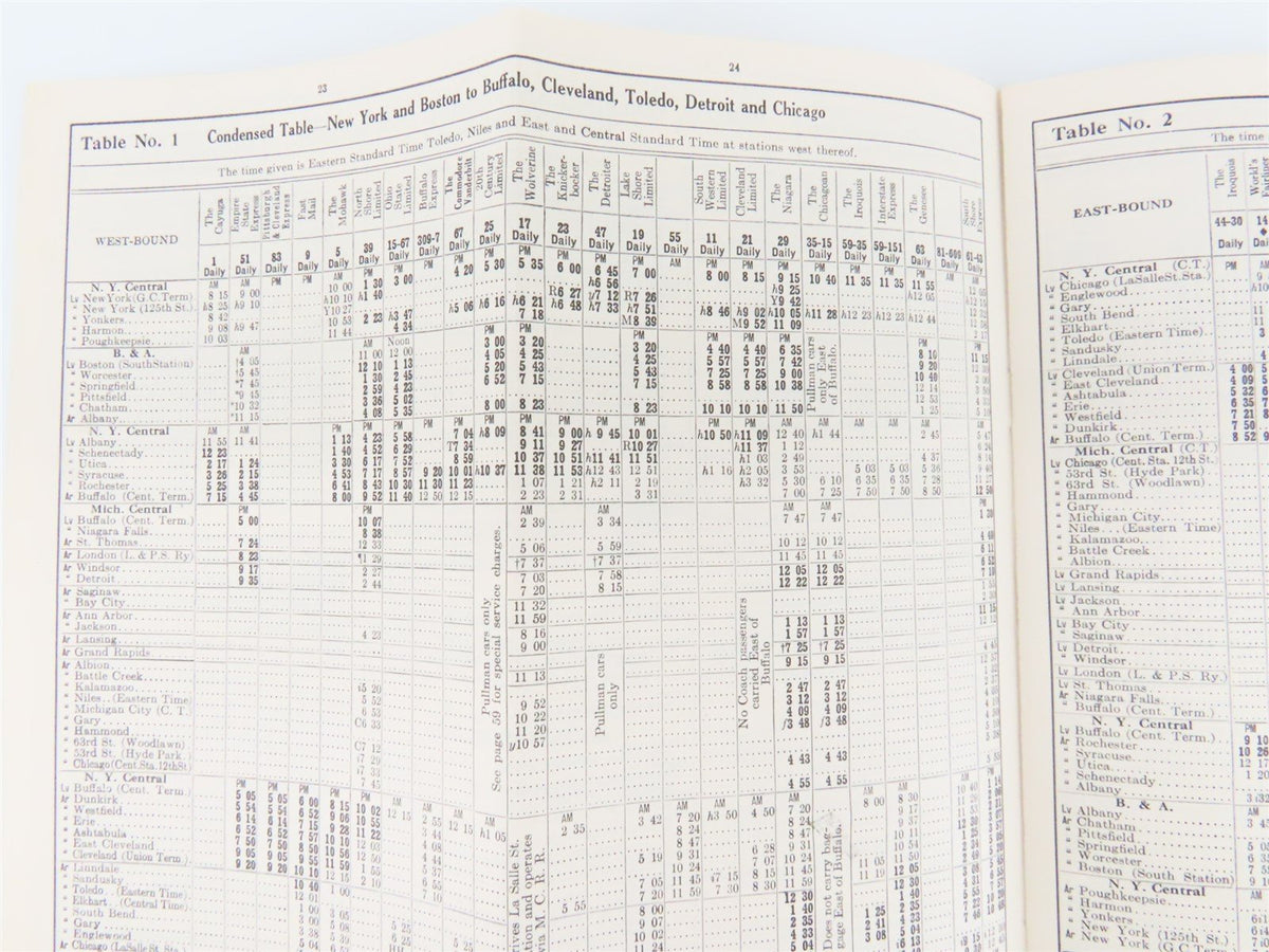 NYC New York Central &quot;The Water Level Route&quot; Time Tables - January 18, 1938