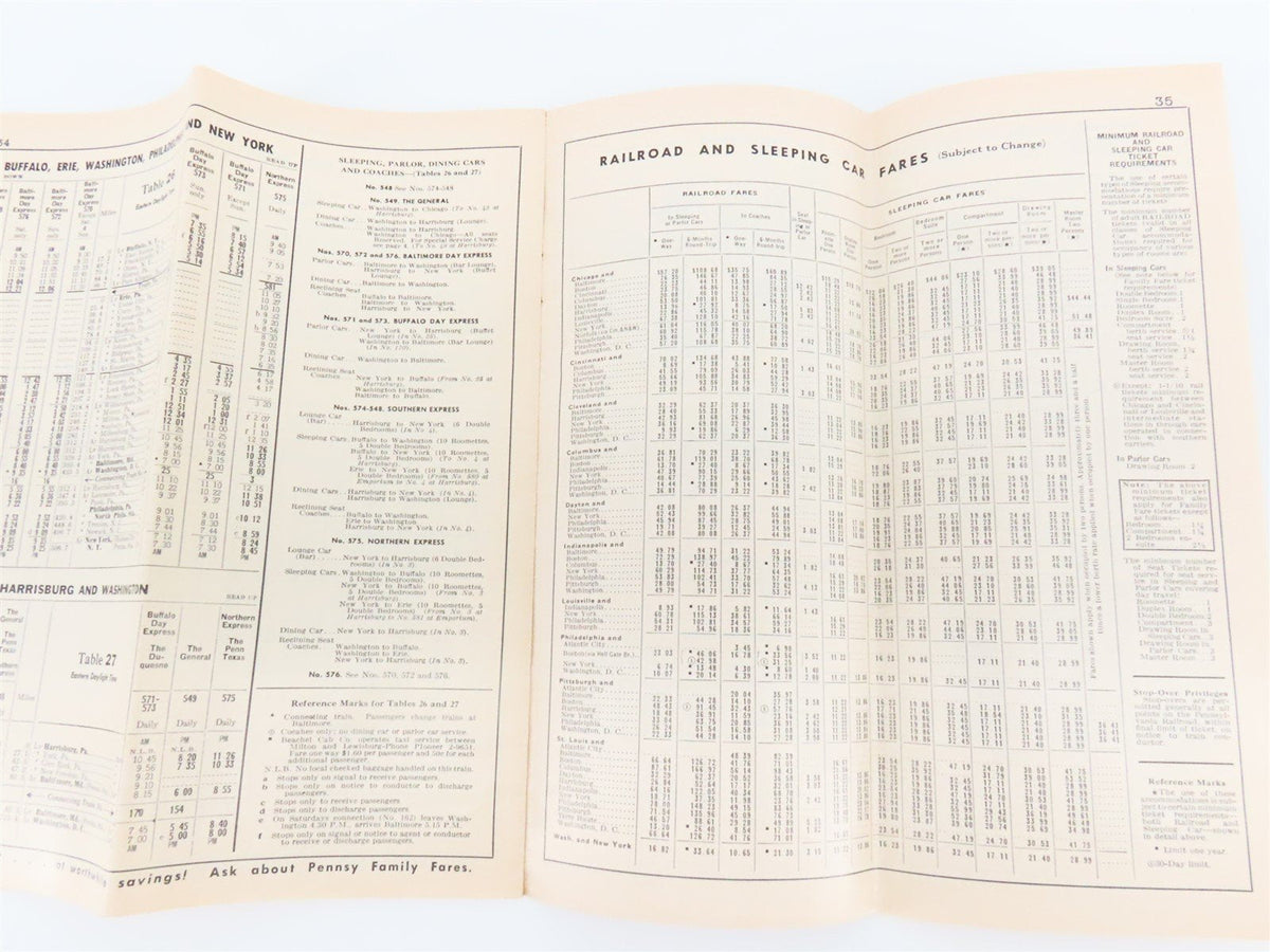 PRR Pennsylvania Railroad Passenger Train Time Tables - April 28, 1963