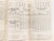 PRR Pennsylvania Railroad Passenger Train Time Tables - October 25, 1964
