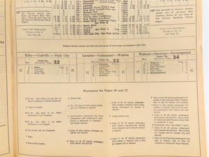 UP Union Pacific Railroad Time Tables - June 1, 1965