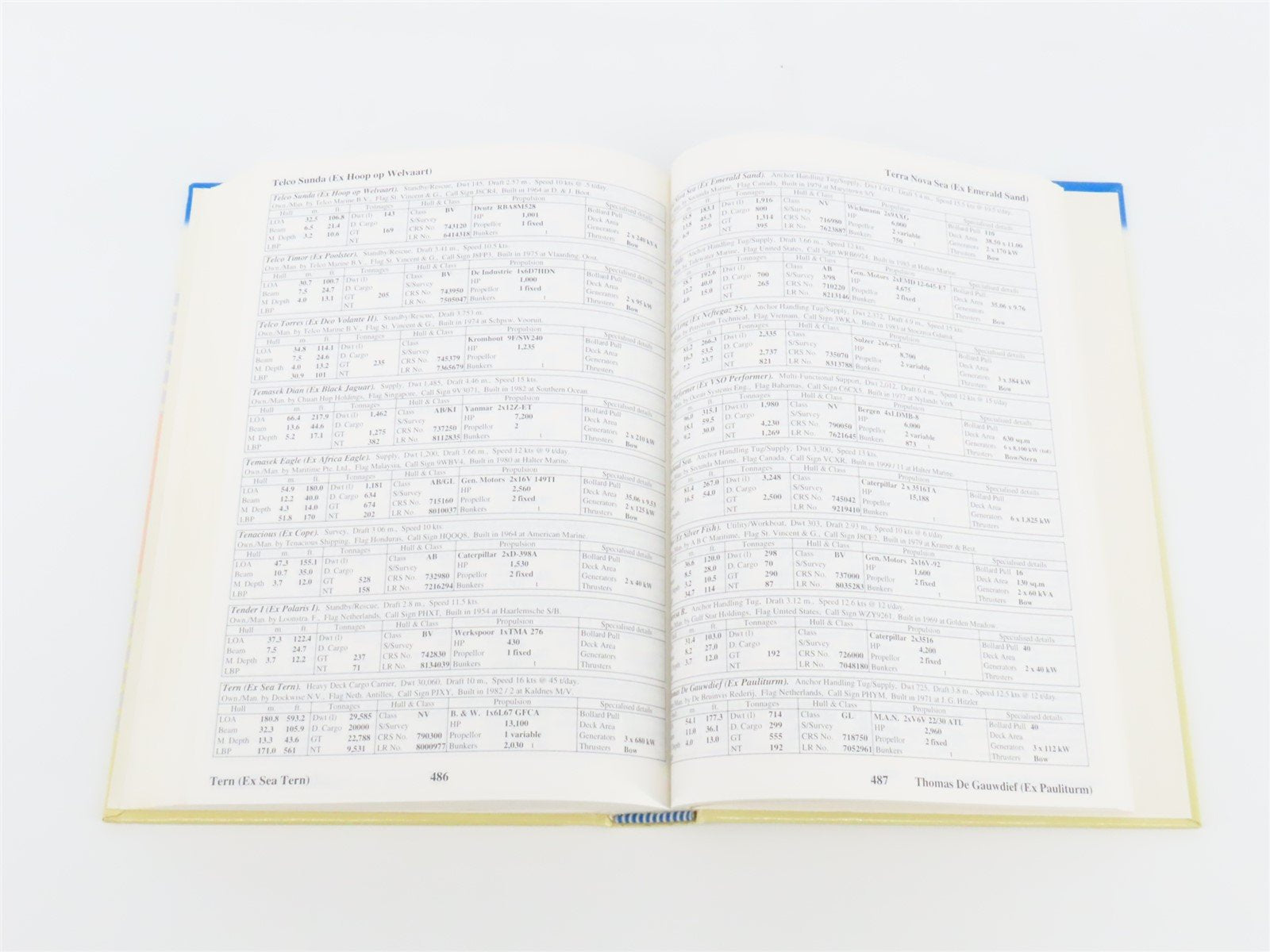 The Offshore Service Vessel Register 2001 by Clarkson Research Studies ©2001 HC