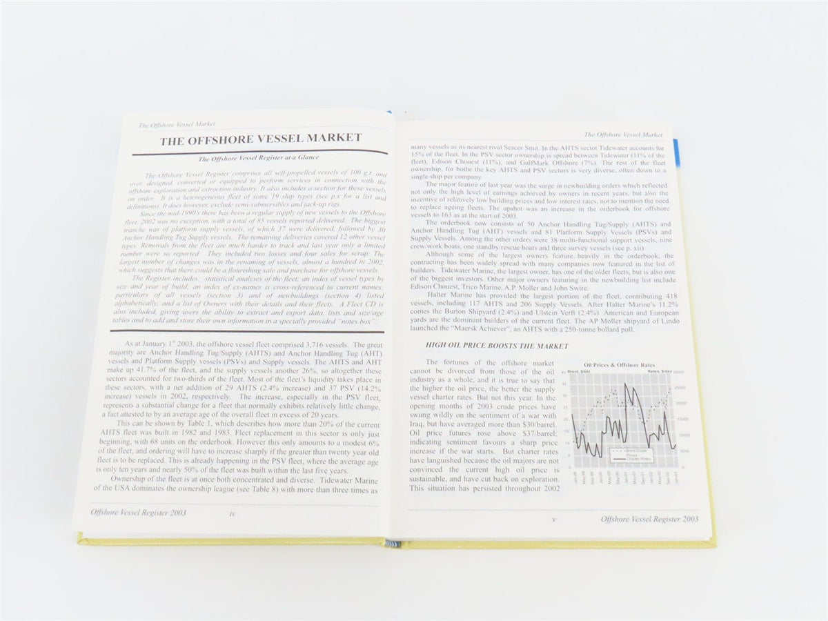 The Offshore Service Vessel Register 2003 by Clarkson Research Studies ©2003 HC