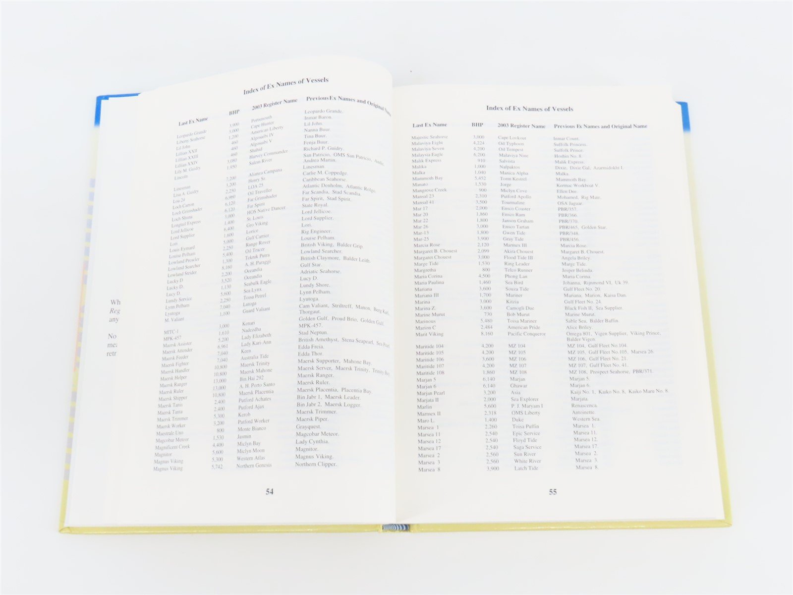 The Offshore Service Vessel Register 2003 by Clarkson Research Studies ©2003 HC